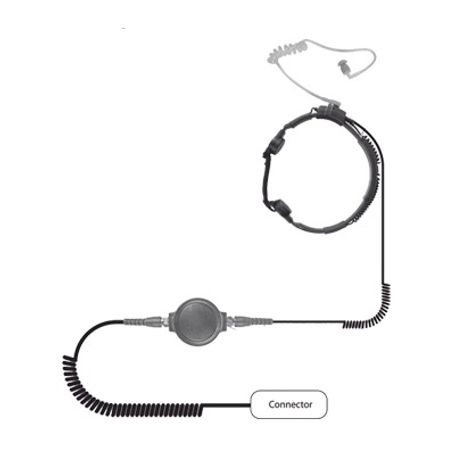 Micrófono De Garganta De Uso Rudo Para Kenwood Serie 80/ 90/ 140/ 180/ Nx200/ 410/ Compatible Con Vox De La Serie 180 Y Nx200.