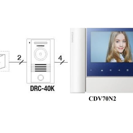 Commax Cdv70n2drc40kpaq  Monitor Color 7 Pulgadas Y Frente De Calle / Soporta 1 Auricular / Conexion Para Monitor Adicional
