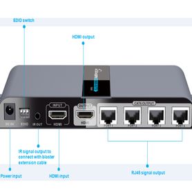 saxxon lkv714pro kit extensor hdmi de 4 puertos resolucion 1080p hasta 40 metros cat 6 6a 7 loop hdmi transmisor ir plug and pl