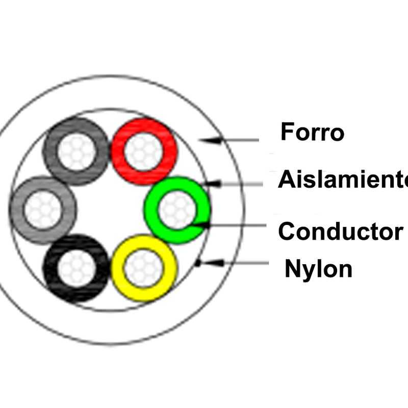 Alarma Corte De Cable