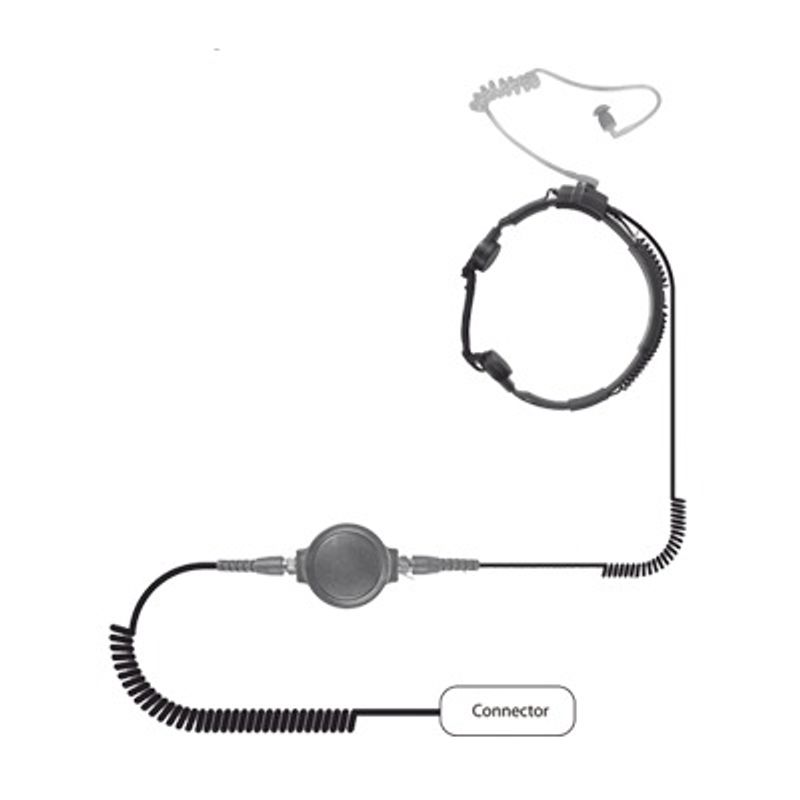 Micrófono De Garganta De Uso Rudo Para Icom Icf11/ Icf14/ Icf3021/ Icf3013/ Icf3103/ Icf3003. Se Fija Al Equipo Con Tornillos.