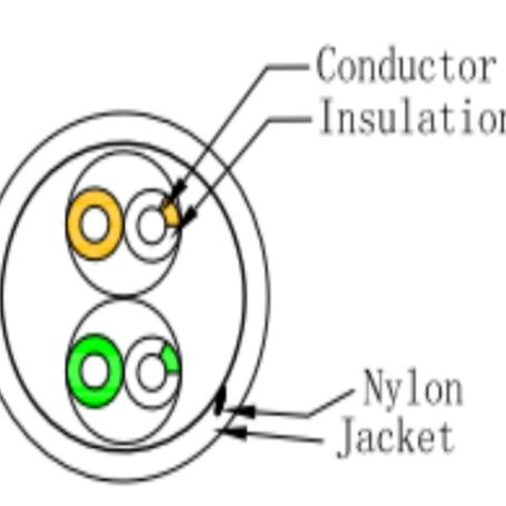 Saxxon Ocat3cca  Bobina De Cable Utp Cat3/ 305 Metros/ Cca/ Color Gris/ Uso Interior/ 2 Pares/ Para Usos Multiples/ 