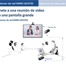 saxxon lkv372s kit mini extensor  hdmi cable utp recomendado cat 6 6a  1080p  50 metros  alimentacion micro  usb  compatible co