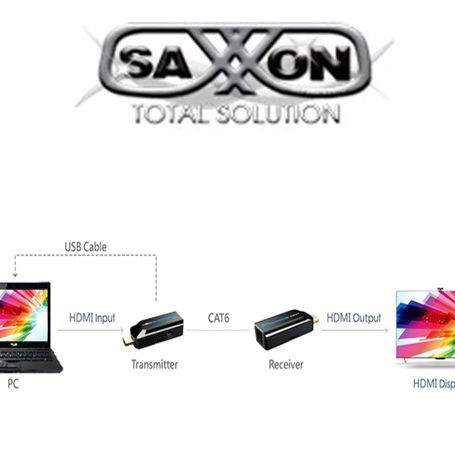 Saxxon Lkv372s Kit Mini Extensor  Hdmi/ Cable Utp Recomendado Cat 6/ 6a/  1080p / 50 Metros / Alimentacion Micro  Usb / Compatib