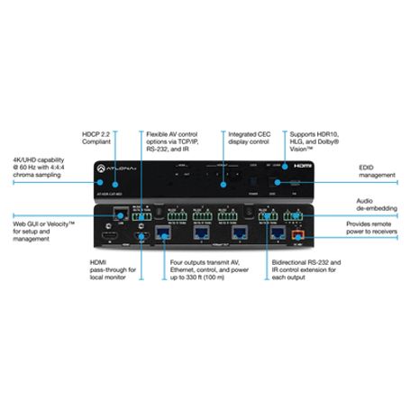 Amplificador De Distribución De Alto Rango Dinámico (hdr) Con Una Entrada Hdmi® Y Cuatro Salidas Hdbaset™