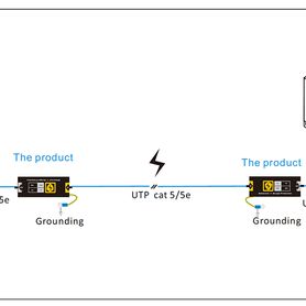 utepo usp201e protector de descargas eléctricas y electrostáticas para equipos de red 1 puerto fe para equipos de redcamaras ip