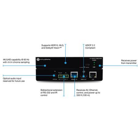 Receptor 4k Hdr Hdbaset Con Control Ethernet Y Alimentación Remota