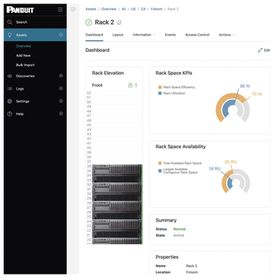 licencia smartzone™ cloud de suscripción de 1 ano por activo para monitoreo y gestión de activos214086