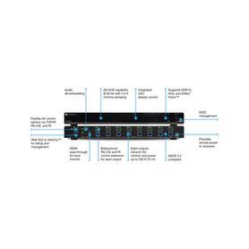 amplificador de distribución hdbaset 4k hdr de ocho salidas228263