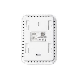 sensor detector de gas con tecnologia lora223336