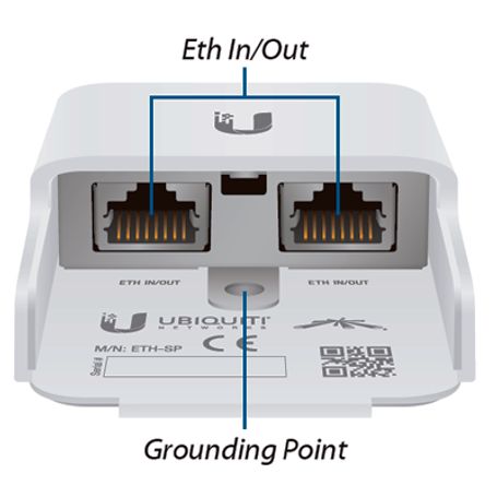 Ubiquiti Ethspg2  Protector Contra Descargas Eléctricas / Compatible Con Productos Airmax / Fácil Instalación