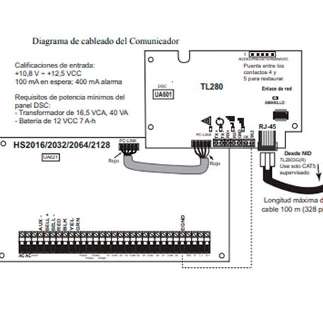 Dsc Tl280e  Neo Comunicador De Alarma Via Internet Para Panel Hs2032 Hs2064 Hs2128 Con Aplicacion Connectalarm Cer  Losprincipal