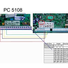 dsc pc5108  módulo expansor de 8 zonas cableadas compatible con panel power series29449