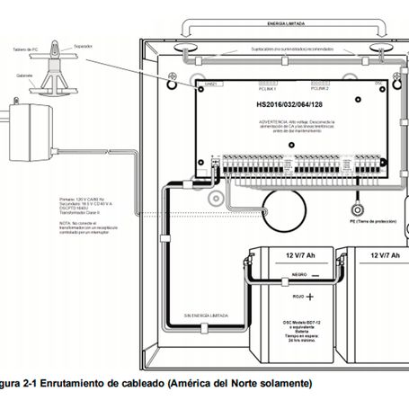Dsc Hs2064pcbspa  Serie Neo Panel De Alarma 8 / 64 Zonas ( Solo Panel )