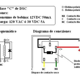 dsc rm1  módulo relevador único con cables de alambre voltaje de operación 12 vdc 333ma29885