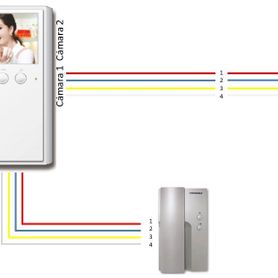 commax cmv43apack  paquete de videoportero que incluye frente de calle modelo drc40k para exteriores con luz led y monitor cmv4