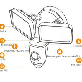 imou floodlight camara ip wifi de 2 megapixeles con reflectores incorporados lente de 28 mm 114 grados de apertura microfono y 