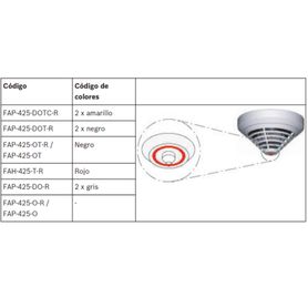 bosch ffap425dor  detector de humo con doble sensor óptico  rotary switch9621