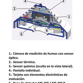 bosch ffap425dor  detector de humo con doble sensor óptico  rotary switch9621