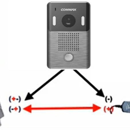 Commax Drc4y  Frente De Calle Compatible Con Monitores Commax Por Conexión A 4 Hilos Alimentación Desde Monitor Cuenta Con Funci