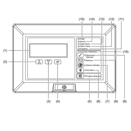 Kidde Fkrlcdcsp  Anunciador Remoto Lcd En Espanol / Controles Comunes