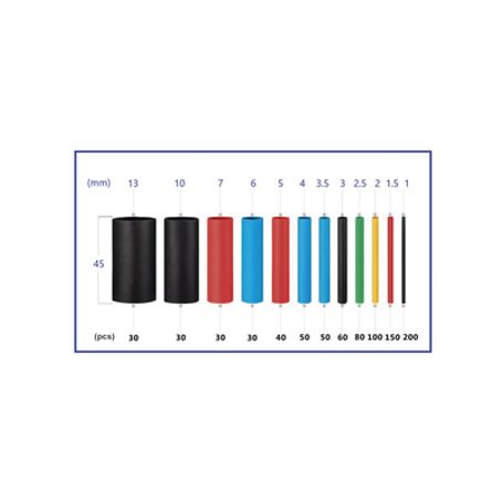 850 Tubos Termoencogibles (termofit) 21 De 12 Diferentes Medidas