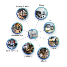  caja de conexiones impermeable ip55 con 4 entradas 80 x 80 x 50 mm para instalaciones industriales comerciales y residenciales