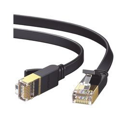 cable ethernet plano cat7 uftp 10 gigabit 600mhz 2m231214