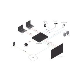 switch matriz omega 3 entradas hdmi y 1 salida hdmi amplificador mezclador y concentrador usb232805