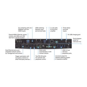 switch matriz omega 1 entrada hdbaset y 2 entradas hdmi y 1 salida hdmi amplificador mezclador y concentrador usb233349