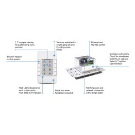 controlador de teclado de 8 botones velocity para una sala de hasta 10 dispositivos234653