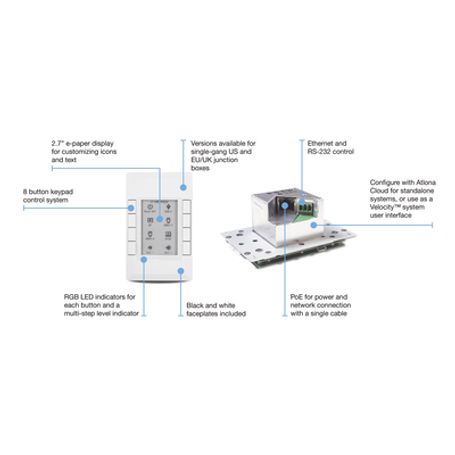 Controlador De Teclado De 8 Botones Velocity Para Una Sala De Hasta 10 Dispositivos