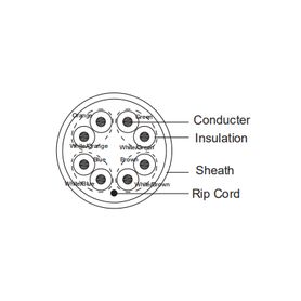 dahua pfm920i5euu100  bobina de 100 mts de cable utp cat5e 100 cobre color blanco cubierta retardante de flama con certificacac