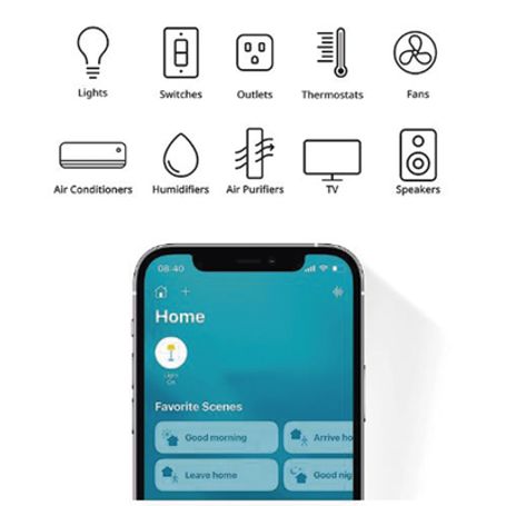 Adaptador Tomacorriente Plugin Mini 15a Medición De Consumo Control De Electrodomésticos  / Bluetooth / Wifi