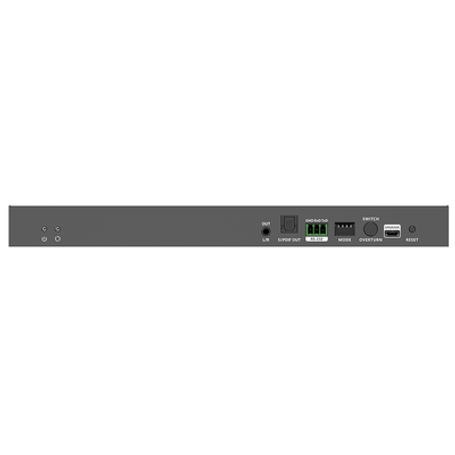 Controlador De Video Wall  1 Entrada De Fuente Fuente Hdmi A 9 Salidas Hdmi  3x3  4k60hz 