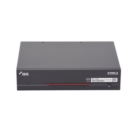 Caja De Analiticos Idis De Video En Red  Mapa De Calor Conteo De Personas Y Control De Filas Mas Analizador De Analiticos Inclui