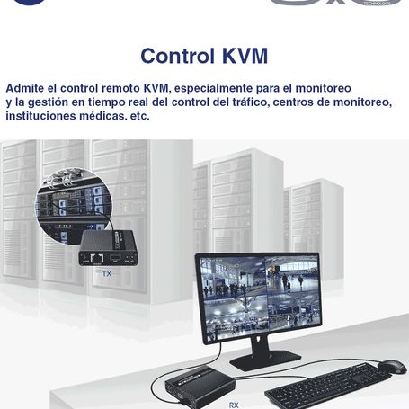 Saxxon Lkv223kvm  Kit Extensor Kvm De Video Hdmi Y Puerto Usb/ Resolución 1080p  60 Hz/ Hdr/ Hasta 70 Metros Con Cat6/6a/7/ Cero