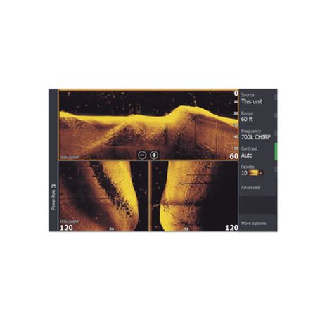 Transductor Active Imaging 3in1