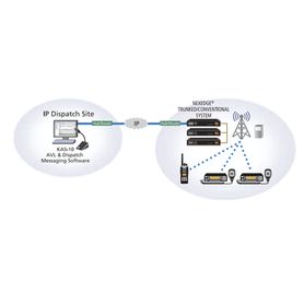 software de despacho y localización gps para nexedge