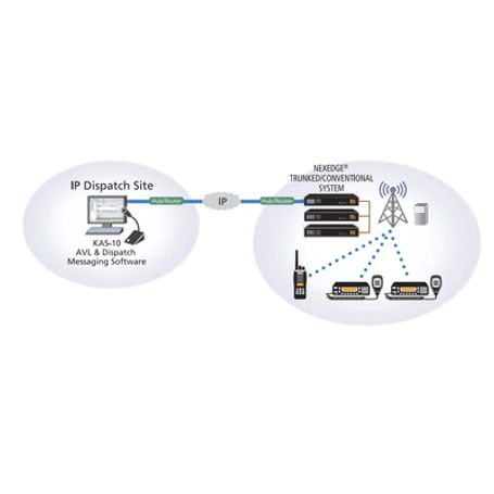 software de despacho y localización gps para nexedge