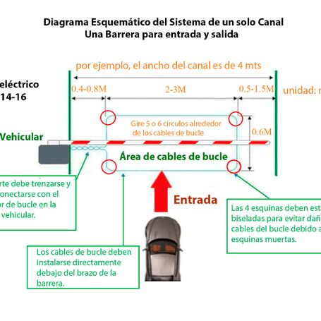 Zkteco Zf24  Sensor De Masa De Un Carril / 24vdc/ac / Salida No Nc Com /compatible Con Barrera Wejoin Y Zkteco