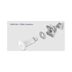 feedhorn epmp force 4525l  instalación mejorada  alto rendimiento  compatibilidad con epmp 4500  seguridad avanzada  reducción 