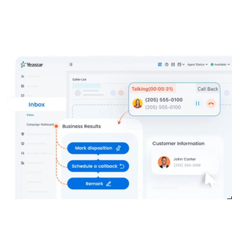 Licencia Marcador Predictivo Para Conmutador Yeastar Software Edition