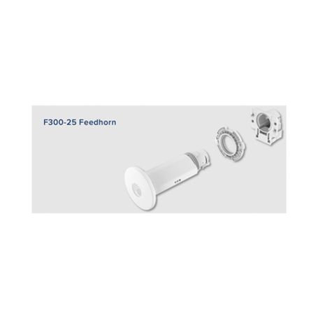 epmp force 4525l feedhorn  alta capacidad  latencias menores a 5 ms  interoperabilidad con epmp 4500  mumimo hasta 4 gbps  qos 