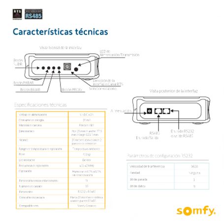 Traductor Universal Somfy Connect Integre Somfy Con El Sistema De Control De Iluminación Radiora2 De Lutron.