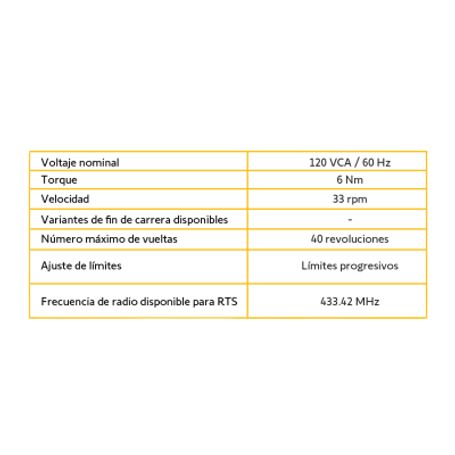 Para Persiana Motor Tubular Mecánico Integrable Con Shelly25 O Minicentralis Senal Rts Persiana De 2.3 Ancho Y Alto 4 Mts. 
