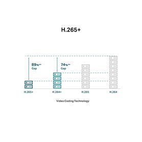 vigi c240i28mm cámara ip domo de 4mp  poe12v cc lente fija de 28 mm ik10 ip67 caracteristica detección inteligente clasificació