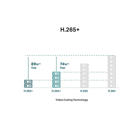 Vigi C240i(2.8mm) Cámara Ip Domo De 4mp  Poe/12v Cc Lente Fija De 28 Mm Ik10 Ip67 Caracteristica Detección Inteligente (clasific