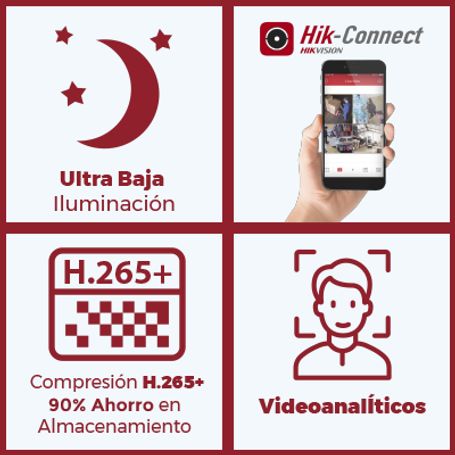Bala Ip 6 Megapixel / Serie Pro / 50 Mts Ir Exir / Exterior Ip67 / Wdr / Poe / Lente 4 Mm