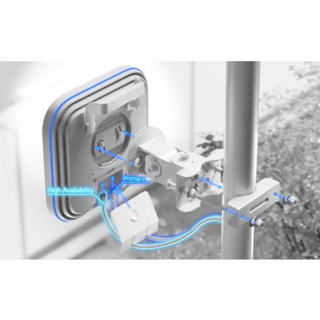 E7 Campus Unifi Enterprise Wifi 7 Tribanda De Alto Rendimiento Para Exterior O Interior Con Cobertura Sectorial 100° De Hasta 46